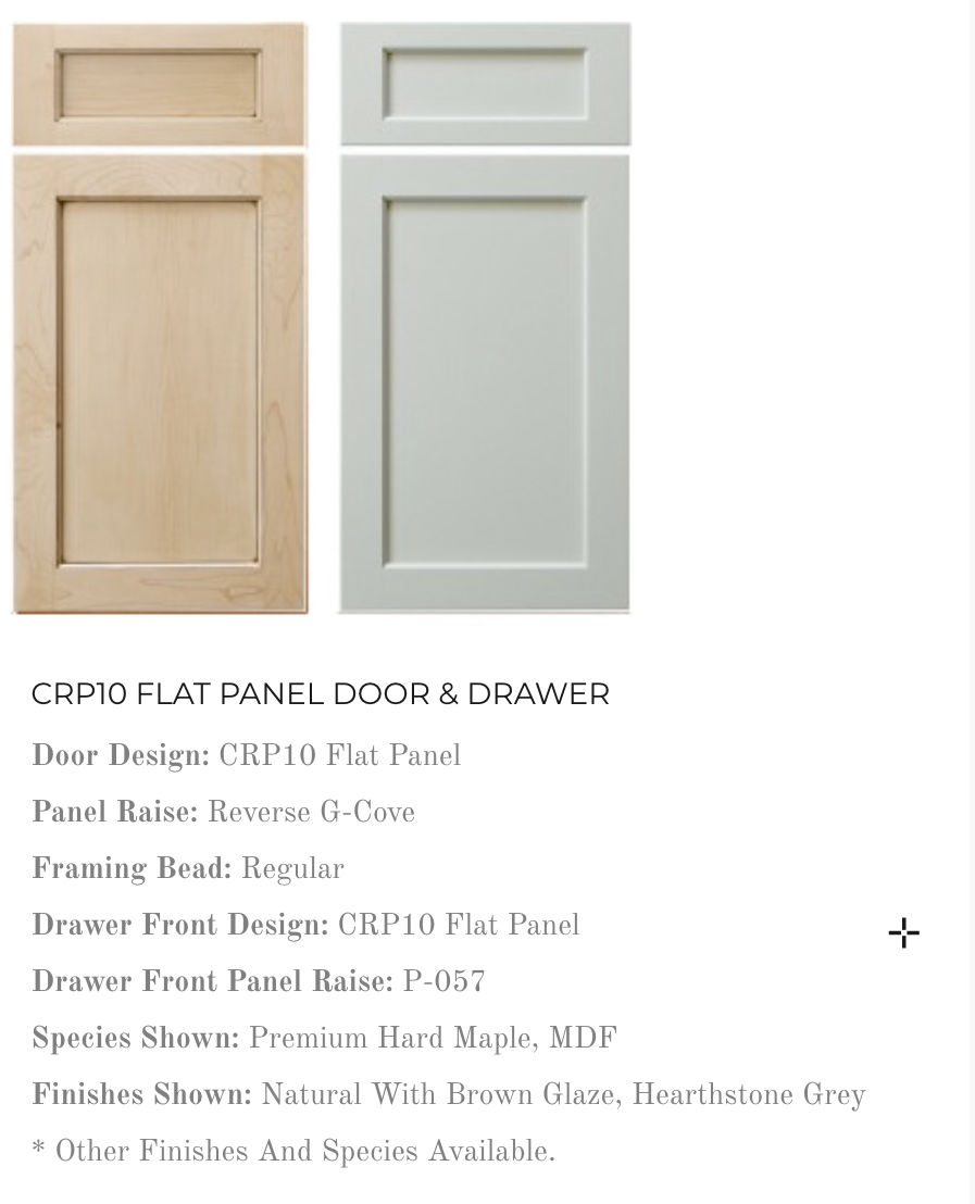 Flat Panel Doors and drawers